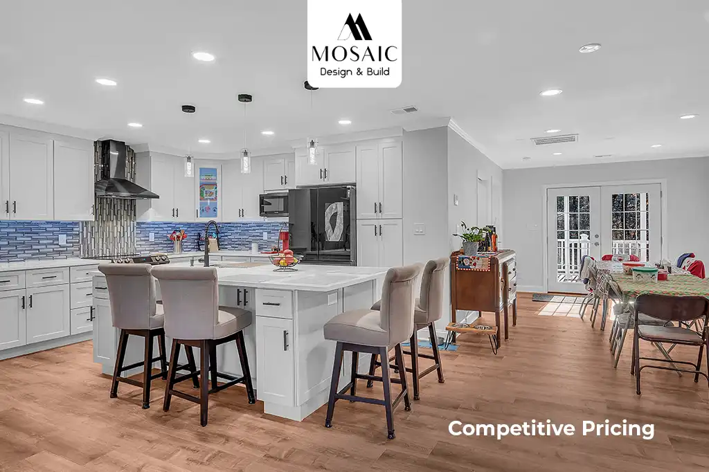 Competitive Pricing - Mosaicbuild com